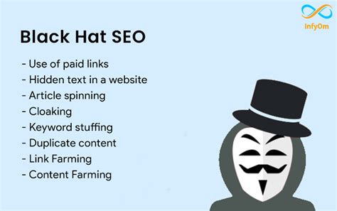 Black Hat Seo Guide Easy To Understand [2021]