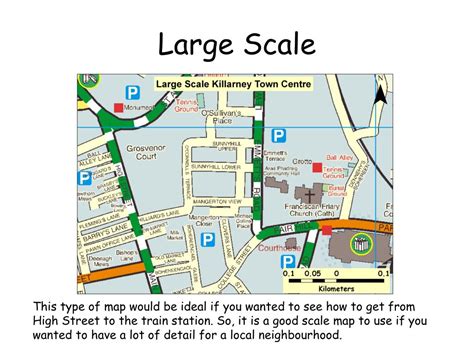 scales  maps powerpoint    id