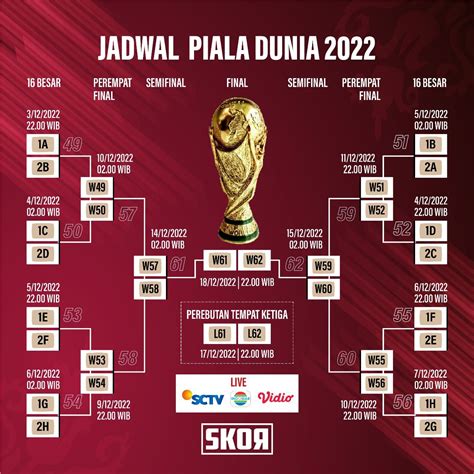 piala asia  final image