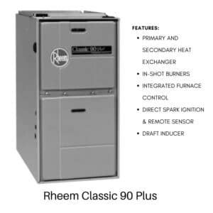 rheem classic   high efficiency gas furnace overview