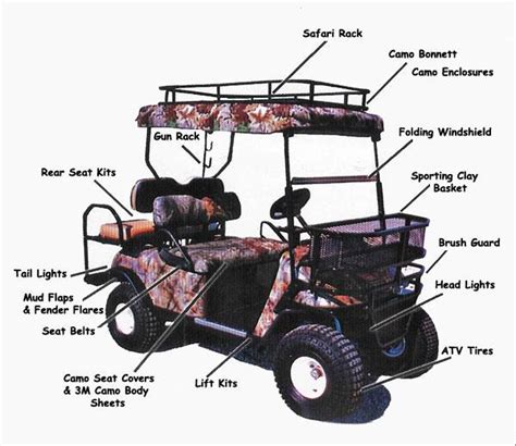golf cart parts accessories golf cart trader