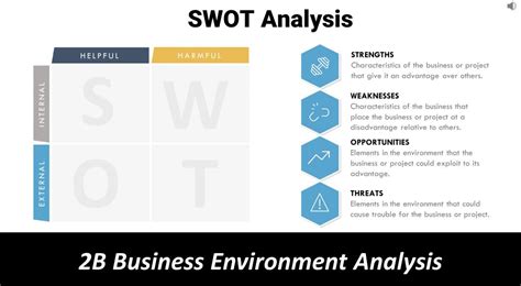 What Is A Swot Analysis And Why You Should Be Doing It Quality Gurus