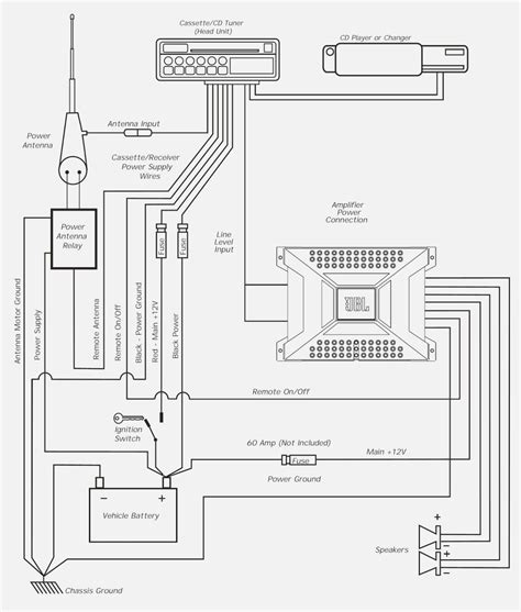 volt amp gauge wiring diagram