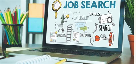 job search  inchemistry