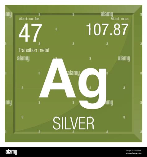 silver symbol element number    periodic table   elements