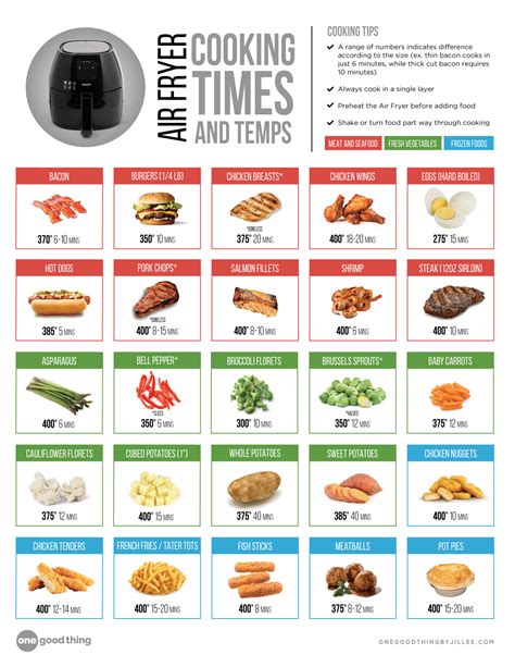 printable air fryer cooking chart