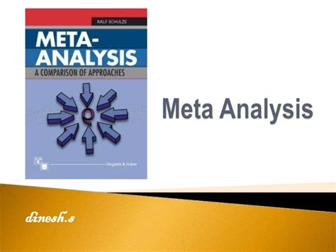 Meta Analysis Qualitative Research Design