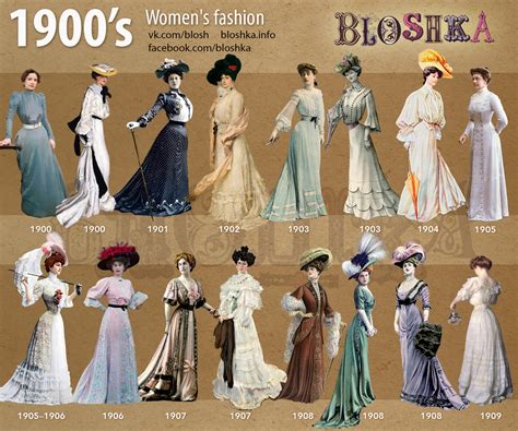 1900 s of fashion on behance