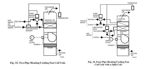 wiring diagram fan coil unit wiring diagram