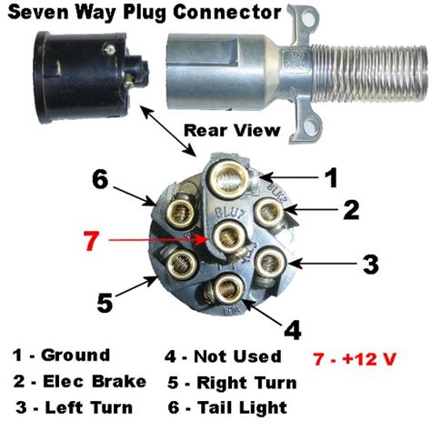 pin tractor trailer wiring diagram
