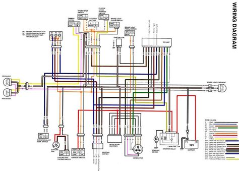 drzsm wiring diagram
