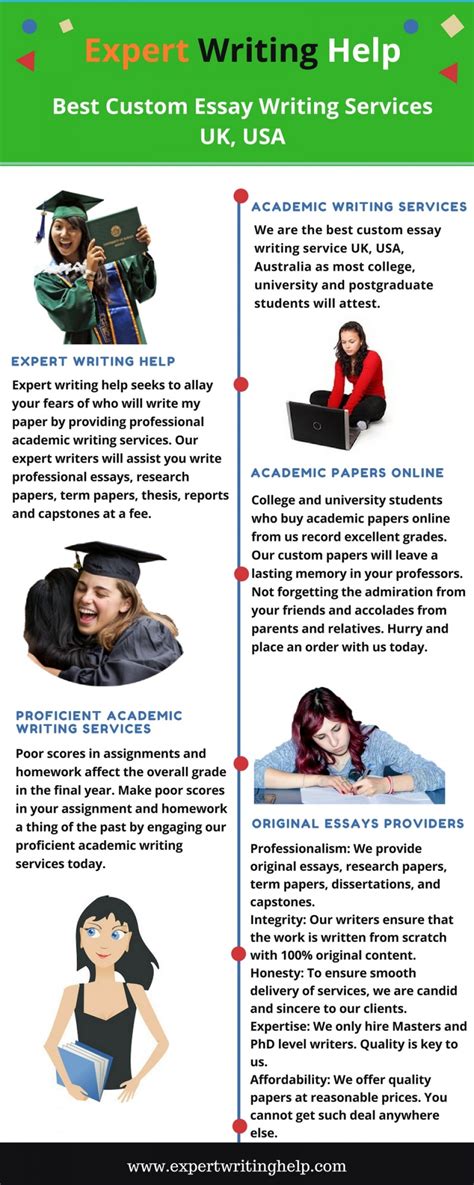 thesis writing service usa  thesis statement writer services usa