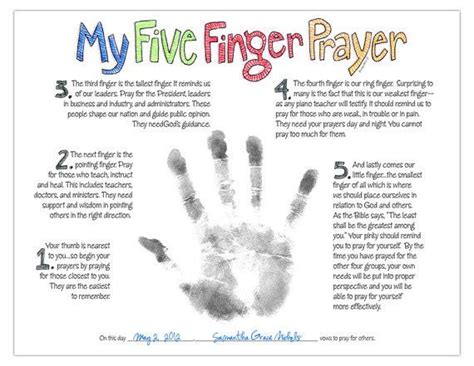 finger prayer hand print watercolor art print digital