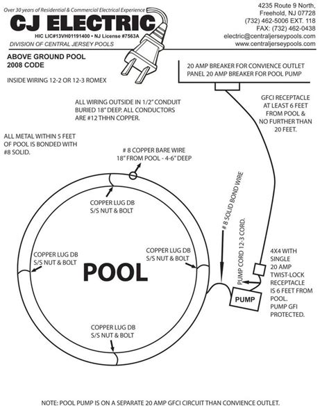 ground pool electrical wiring diagram wiring diagram wiringg