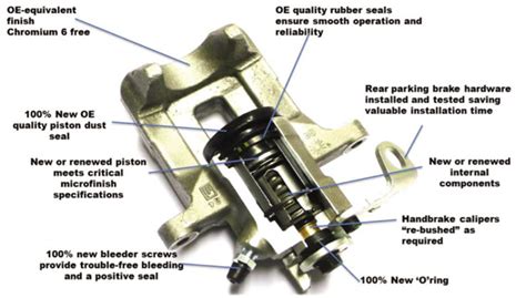 quality brake caliper remanufacturer professional motor mechanic
