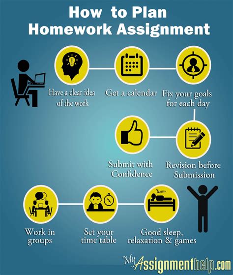 plan homework assignment task