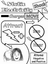 Electricity Chapters sketch template
