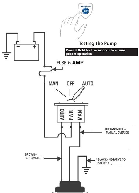 rule bilge pump wiring instructions