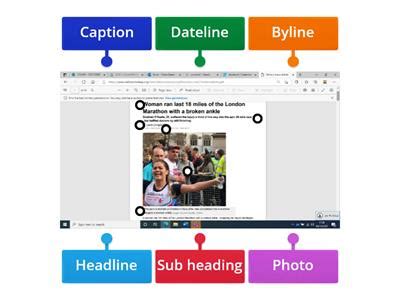 features  newspaper article teaching resources