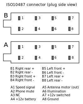 car radio wiring connector diagram car audio car radio radio
