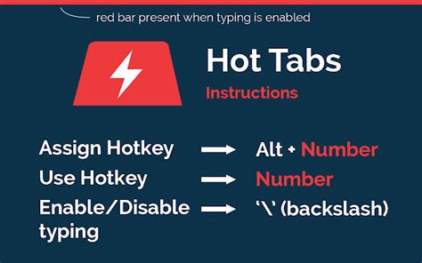 hot tabs tab hotkeysshortcuts chrome web store