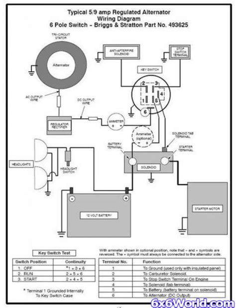 prong ignition switch wiring diagram esquiloio