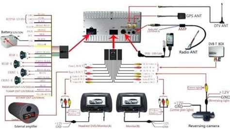 pioneer avh xdvd wiring diagram pioneer car stereo car audio audio design