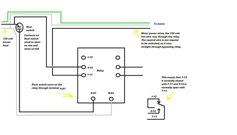 neat  pin wiring diagram  nissan murano boat trailer schematic