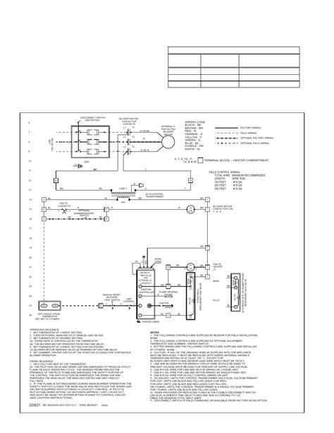 reznor wiring diagram unit heater
