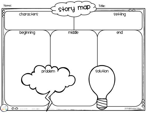 story map graphic organizer story maps pinterest graphic riset