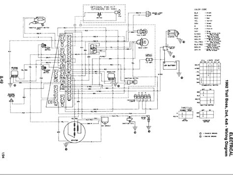 polaris trailblazer  wiring diagram wiring diagram