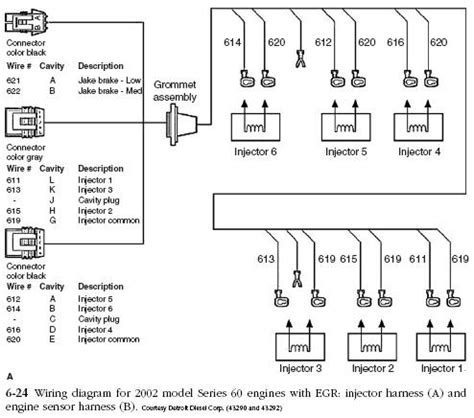 detroit diesel series  ecm wiring diagram drivenheisenberg