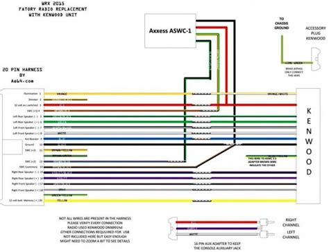 kenwood ddxs wiring diagram wiringiva