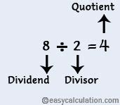 quotient meaning  math gantt chart excel template