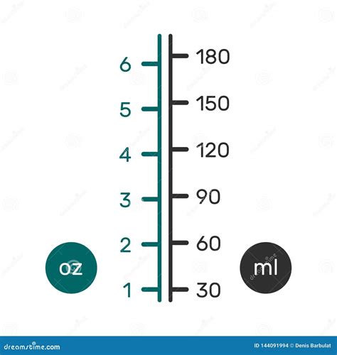 liquid conversion scale chart   ounces fl oz  metric ml stock
