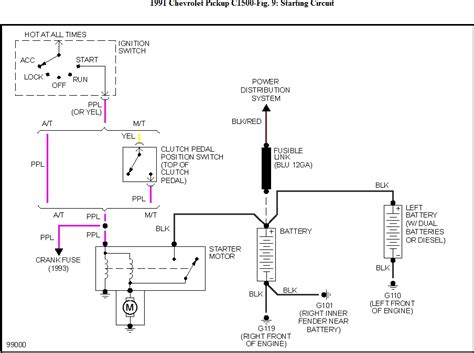 wiring diagram  chevy  pickup
