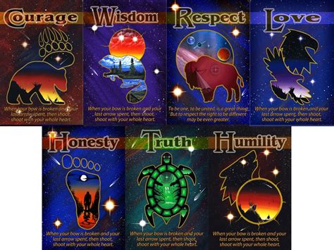 seven sacred teachings exploration of the sacred and conscious