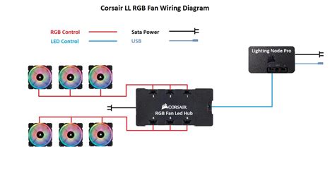 corsair hd wiring diagram wiring diagram pictures