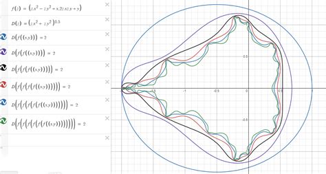 math making  mandelbrot fractal  desmos  graphing