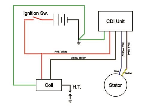 cc  pin cdi wiring diagram wiring diagram