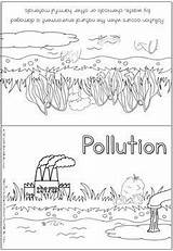 Pollution Coloring Booklet Environment Teacherspayteachers Pages sketch template