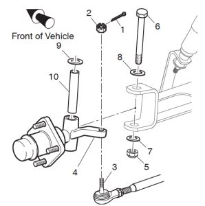 front suspension  steering ezgo golf cart