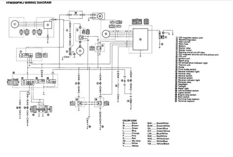 yamaha big bear  wiring diagram yamaha atv forum quadcrazy atv forum