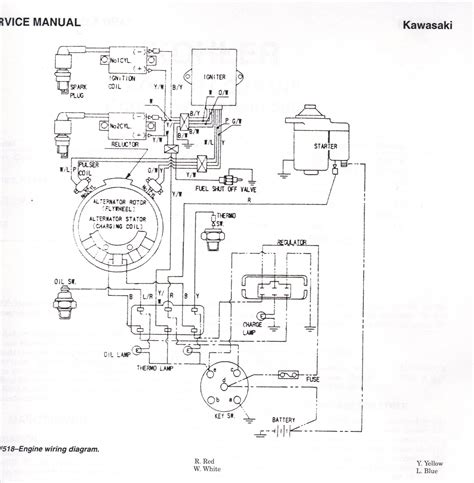 electrical scheme   john deere gx  wiring diagram