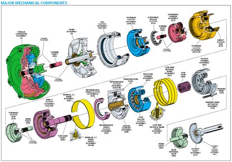 le parts blow  diagram keith kraft pinterest car stuff engine  ls engine
