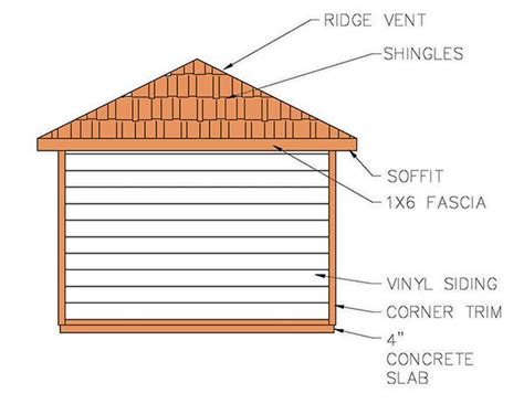 hip roof shed plans blueprints  cabana style shed