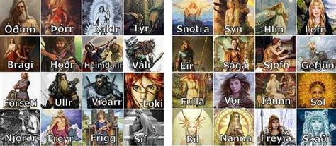 Dioses Nórdicos El Panteón De La Mitología Escandinava Vikiingos®