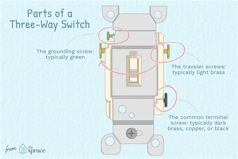 wiring eaton   switch   switch wiring diagram schematic