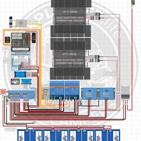 vv split phase camper solar wiring diagram exploristlife