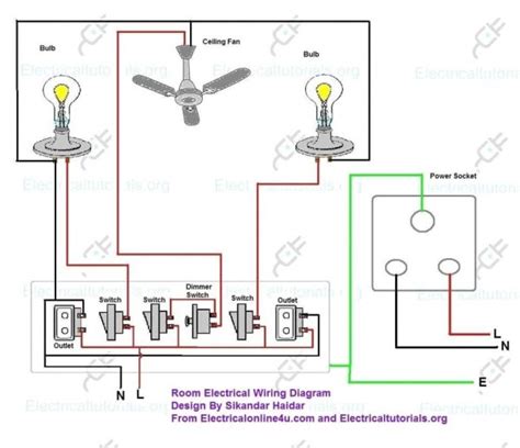isolated ground receptacle wiring diagram